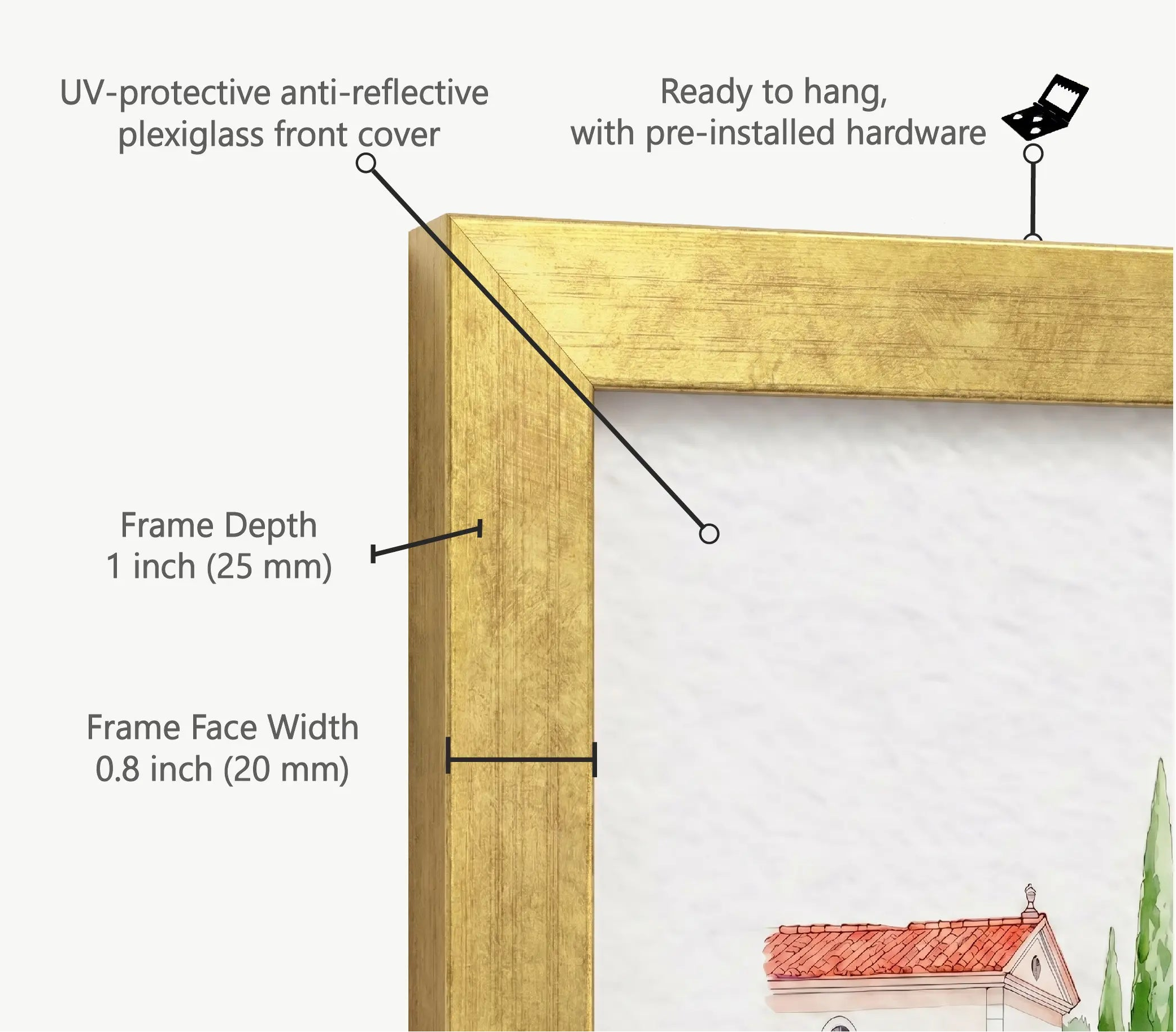 Picture frame size guide showing width height and depth